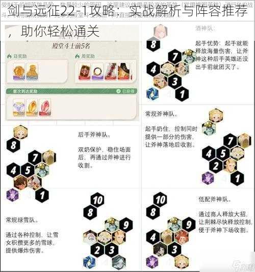 剑与远征22-1攻略：实战解析与阵容推荐，助你轻松通关