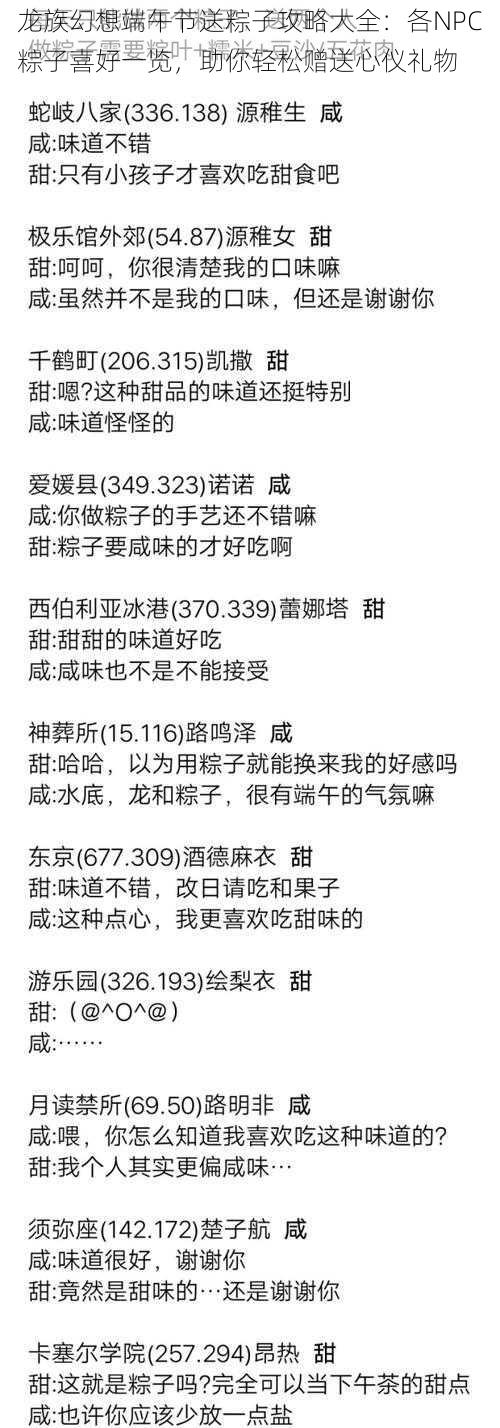 龙族幻想端午节送粽子攻略大全：各NPC粽子喜好一览，助你轻松赠送心仪礼物