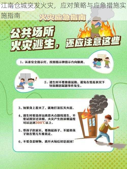 江南仓城突发火灾，应对策略与应急措施实施指南