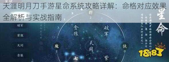 天涯明月刀手游星命系统攻略详解：命格对应效果全解析与实战指南