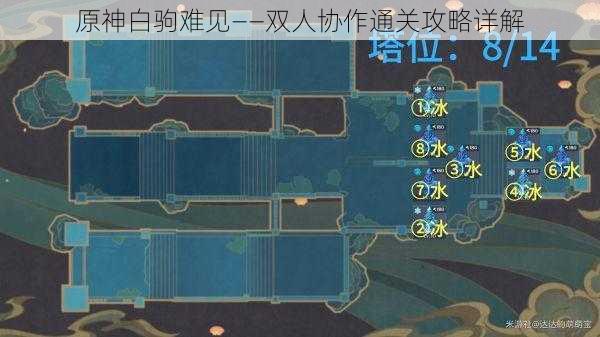 原神白驹难见——双人协作通关攻略详解