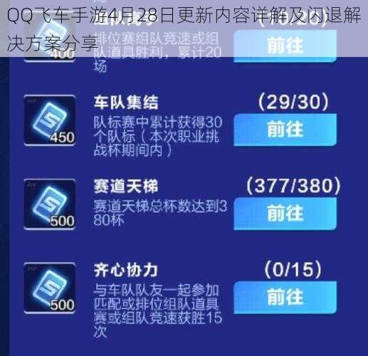 QQ飞车手游4月28日更新内容详解及闪退解决方案分享