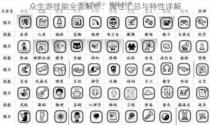 众生游技能全面解析：属性汇总与特性详解