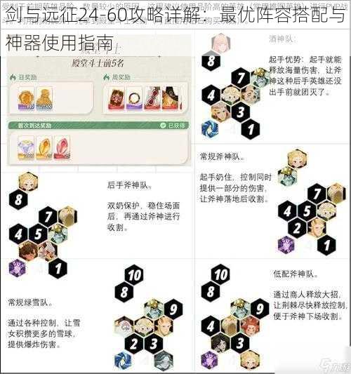 剑与远征24-60攻略详解：最优阵容搭配与神器使用指南