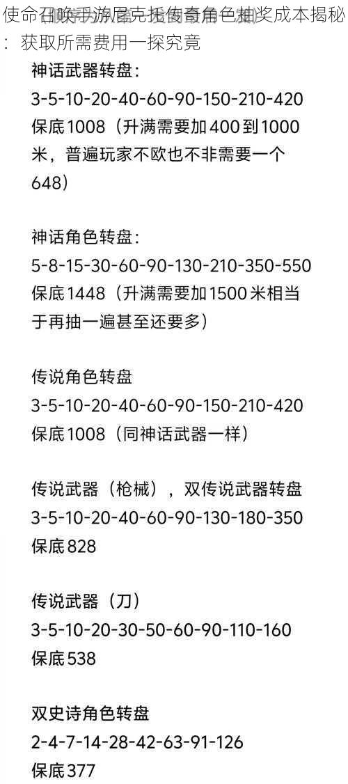 使命召唤手游尼克托传奇角色抽奖成本揭秘：获取所需费用一探究竟