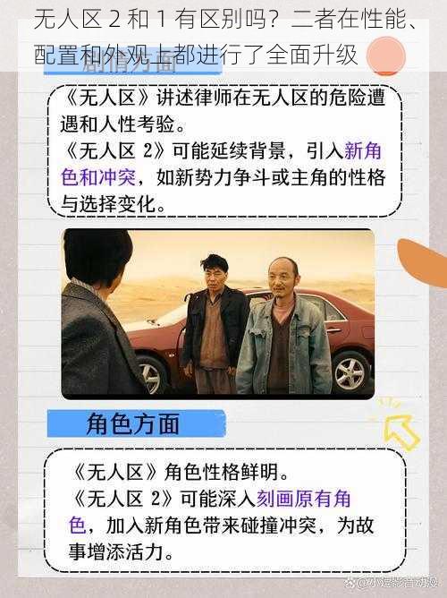 无人区 2 和 1 有区别吗？二者在性能、配置和外观上都进行了全面升级