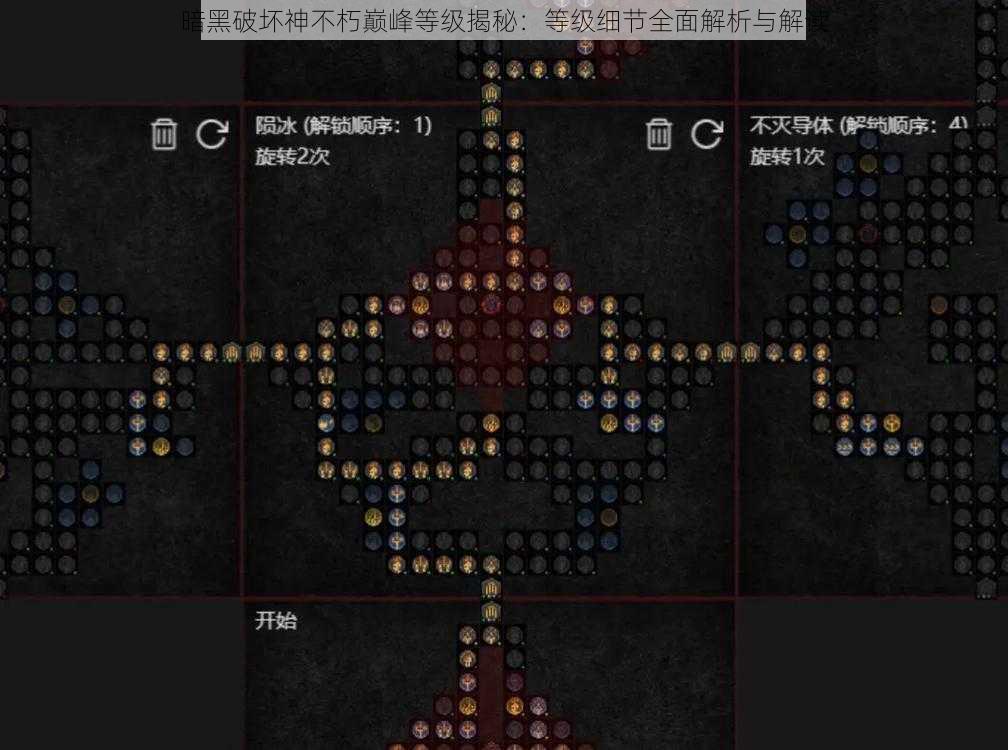 暗黑破坏神不朽巅峰等级揭秘：等级细节全面解析与解读
