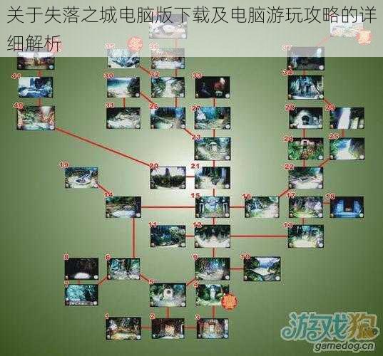 关于失落之城电脑版下载及电脑游玩攻略的详细解析