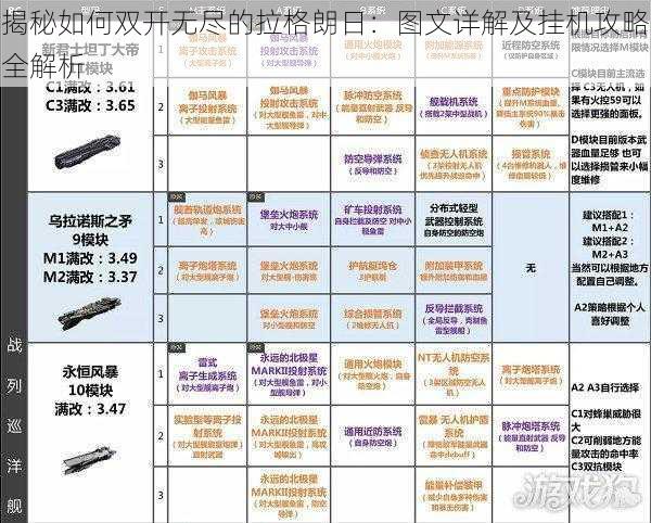 揭秘如何双开无尽的拉格朗日：图文详解及挂机攻略全解析