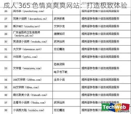 成人 365 色情爽爽爽网站：打造极致体验