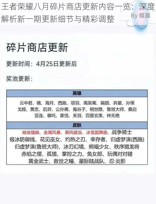 王者荣耀八月碎片商店更新内容一览：深度解析新一期更新细节与精彩调整