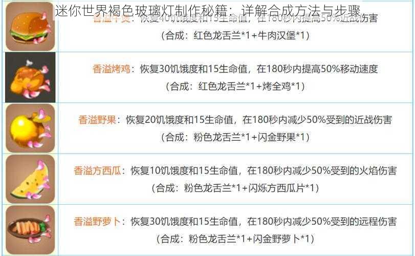 迷你世界褐色玻璃灯制作秘籍：详解合成方法与步骤