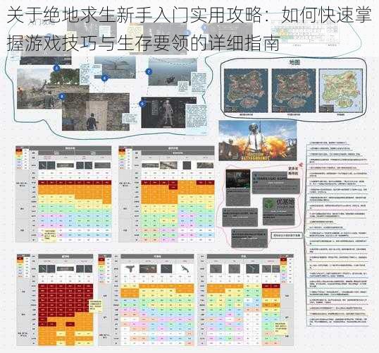 关于绝地求生新手入门实用攻略：如何快速掌握游戏技巧与生存要领的详细指南