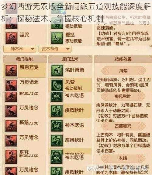 梦幻西游无双版全新门派五道观技能深度解析：探秘法术、掌握核心机制