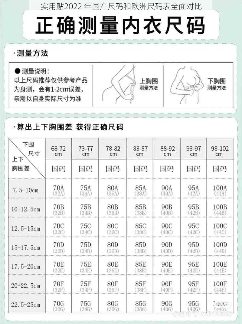 实用贴2022 年国产尺码和欧洲尺码表全面对比