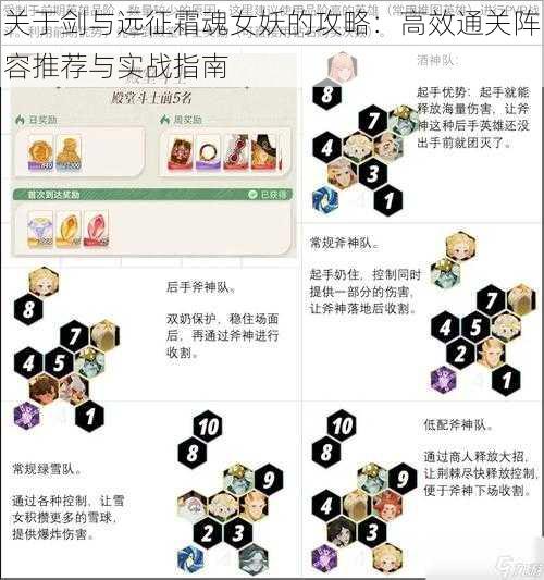 关于剑与远征霜魂女妖的攻略：高效通关阵容推荐与实战指南