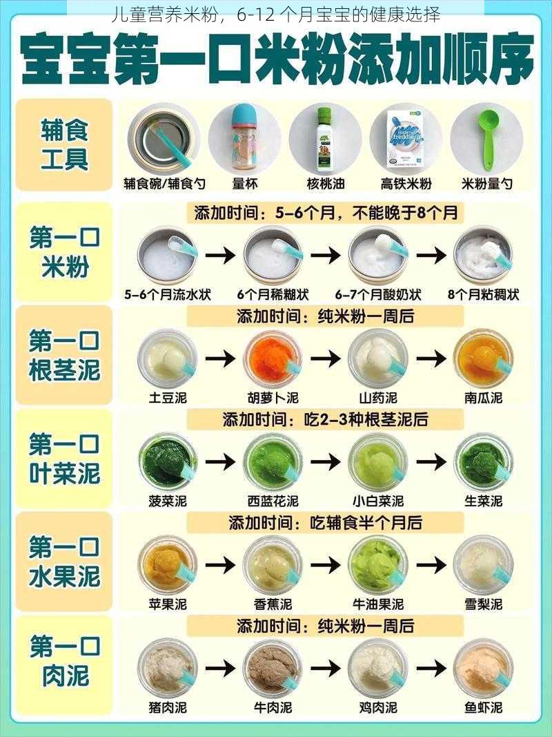 儿童营养米粉，6-12 个月宝宝的健康选择