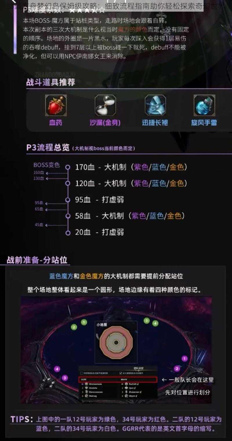 命运方舟梦幻岛保姆级攻略：细致流程指南助你轻松探索奇幻世界