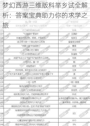 梦幻西游三维版科举乡试全解析：答案宝典助力你的求学之旅