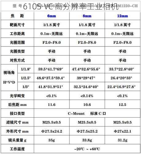 610S·VC 高分辨率工业相机