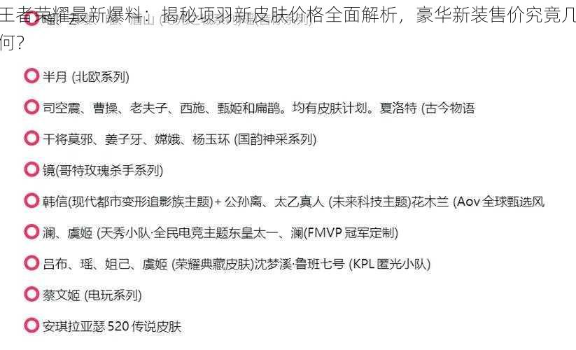 王者荣耀最新爆料：揭秘项羽新皮肤价格全面解析，豪华新装售价究竟几何？