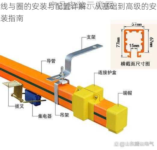 线与圈的安装与配置详解：从基础到高级的安装指南