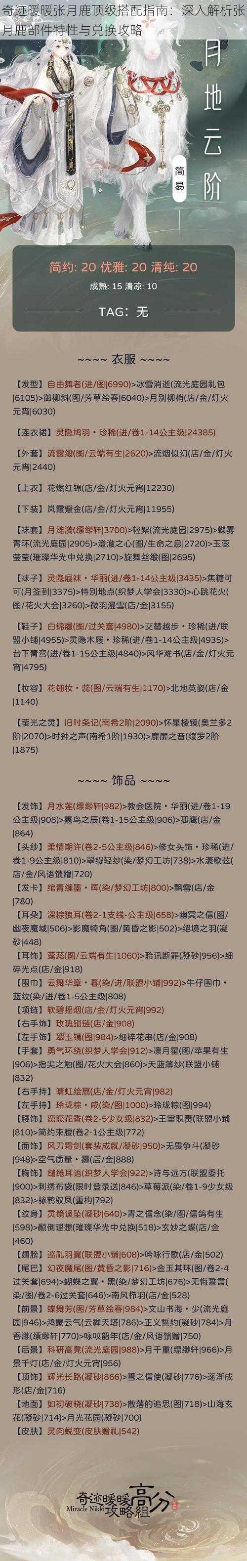 奇迹暖暖张月鹿顶级搭配指南：深入解析张月鹿部件特性与兑换攻略