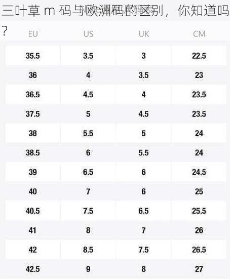 三叶草 m 码与欧洲码的区别，你知道吗？