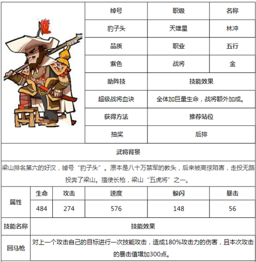 全民水浒转生之旅：解析材料获取方法与实用指南