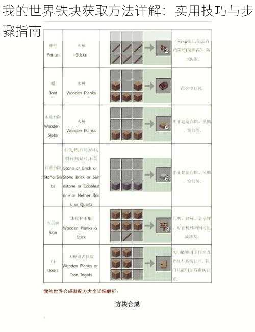 我的世界铁块获取方法详解：实用技巧与步骤指南