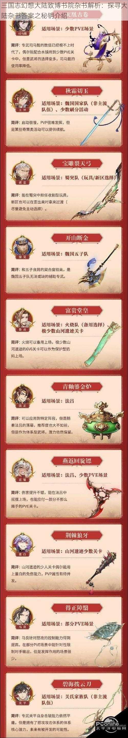 三国志幻想大陆致博书院杂书解析：探寻大陆杂书答案之秘钥介绍