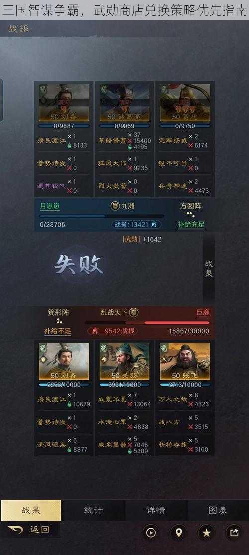 三国智谋争霸，武勋商店兑换策略优先指南