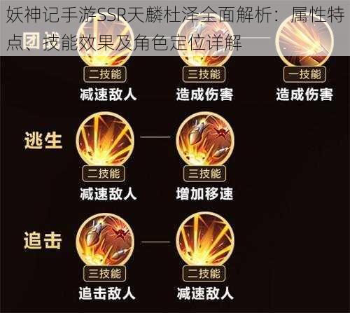 妖神记手游SSR天麟杜泽全面解析：属性特点、技能效果及角色定位详解