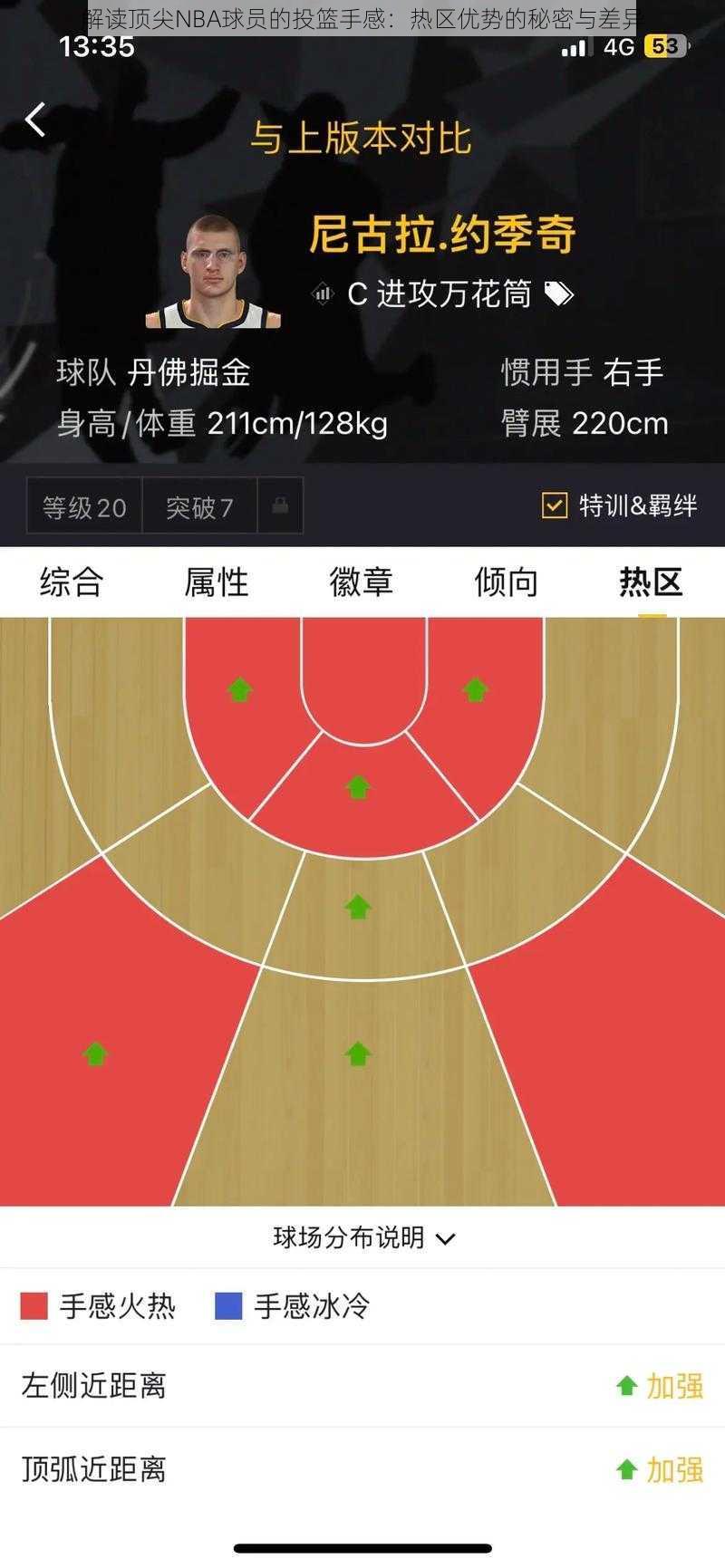 解读顶尖NBA球员的投篮手感：热区优势的秘密与差异