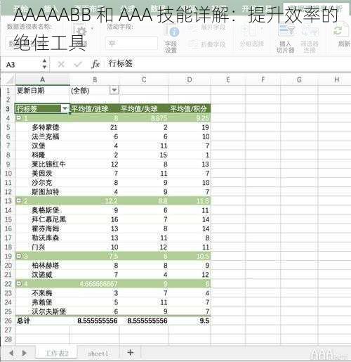 AAAAABB 和 AAA 技能详解：提升效率的绝佳工具