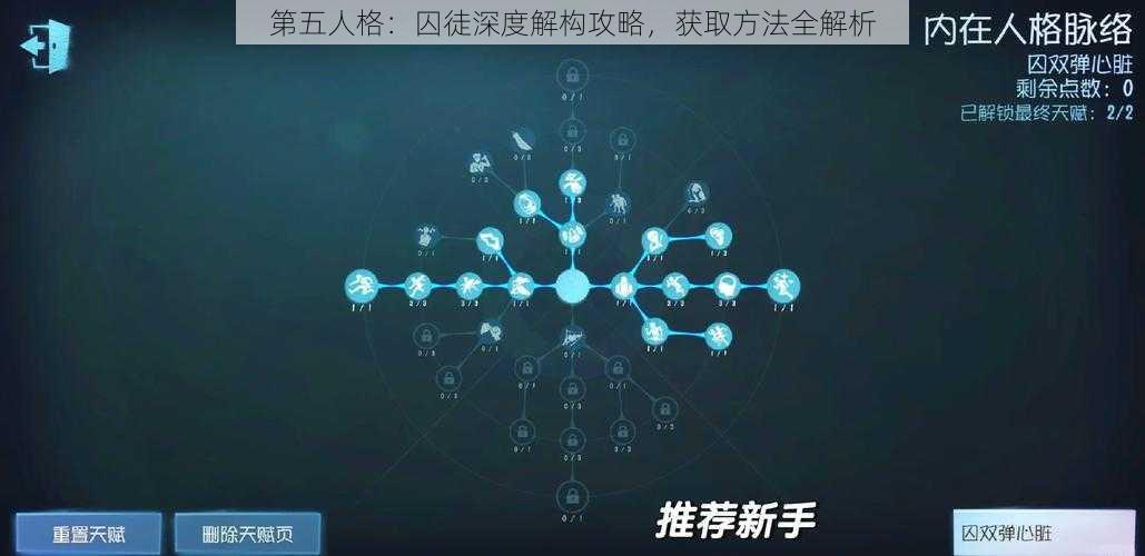 第五人格：囚徒深度解构攻略，获取方法全解析