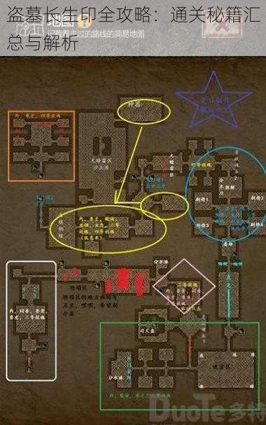 盗墓长生印全攻略：通关秘籍汇总与解析