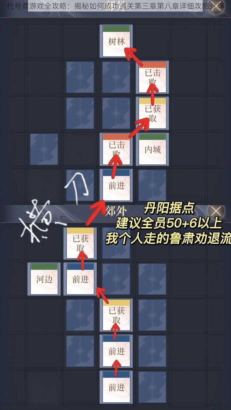 代号鸢游戏全攻略：揭秘如何成功通关第三章第八章详细攻略分享