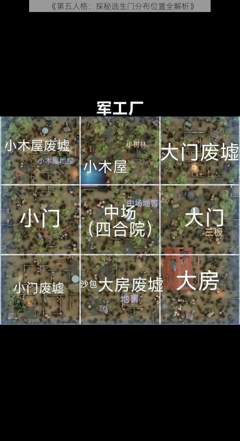 《第五人格：探秘逃生门分布位置全解析》