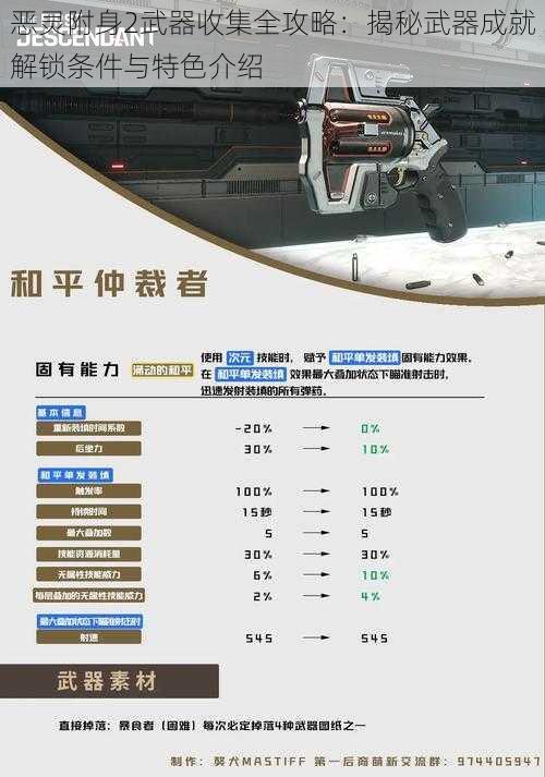 恶灵附身2武器收集全攻略：揭秘武器成就解锁条件与特色介绍