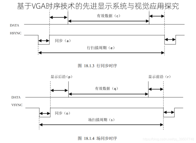 基于VGA时序技术的先进显示系统与视觉应用探究