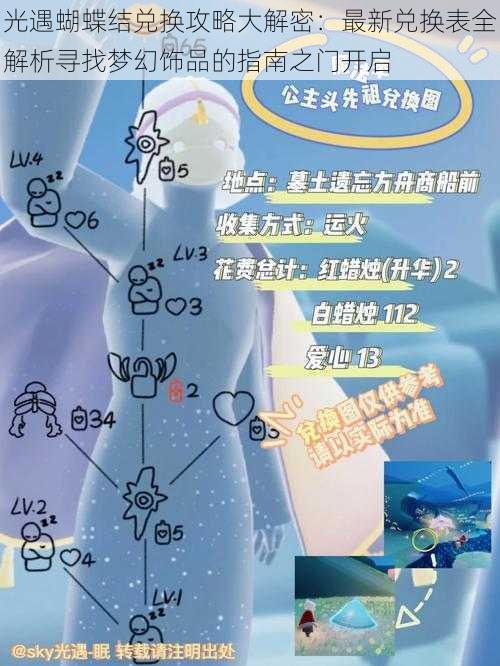 光遇蝴蝶结兑换攻略大解密：最新兑换表全解析寻找梦幻饰品的指南之门开启