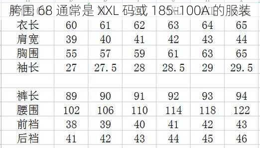 胯围 68 通常是 XXL 码或 185-100A 的服装