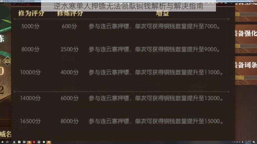 逆水寒单人押镖无法领取铜钱解析与解决指南