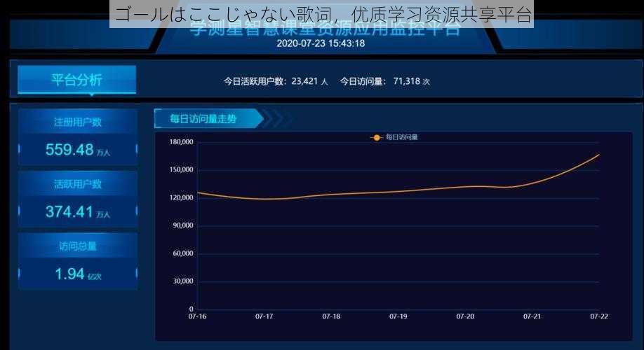 ゴールはここじゃない歌词，优质学习资源共享平台