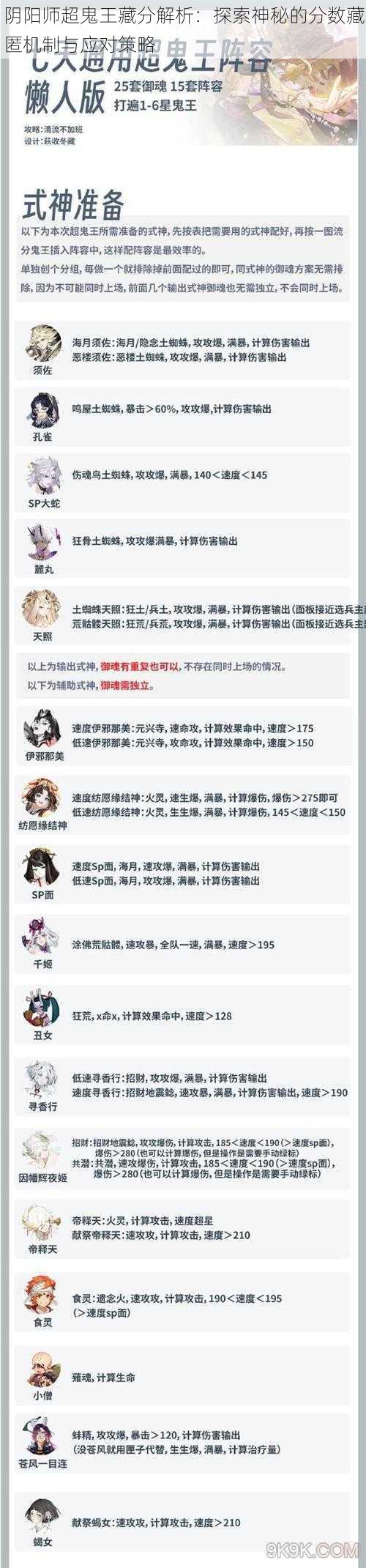 阴阳师超鬼王藏分解析：探索神秘的分数藏匿机制与应对策略