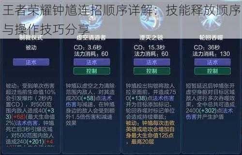 王者荣耀钟馗连招顺序详解：技能释放顺序与操作技巧分享