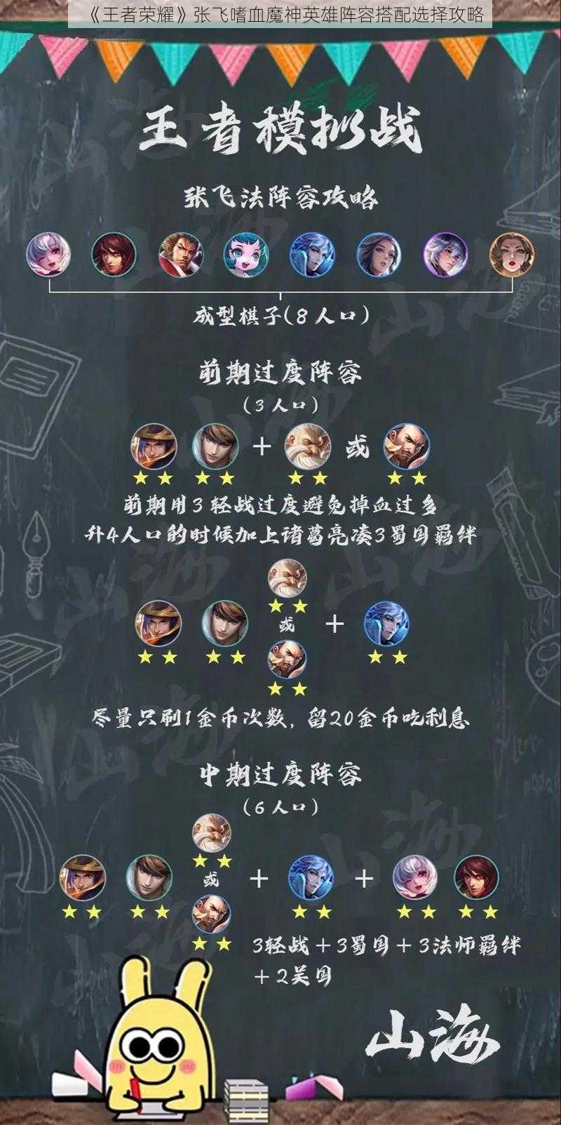 《王者荣耀》张飞嗜血魔神英雄阵容搭配选择攻略