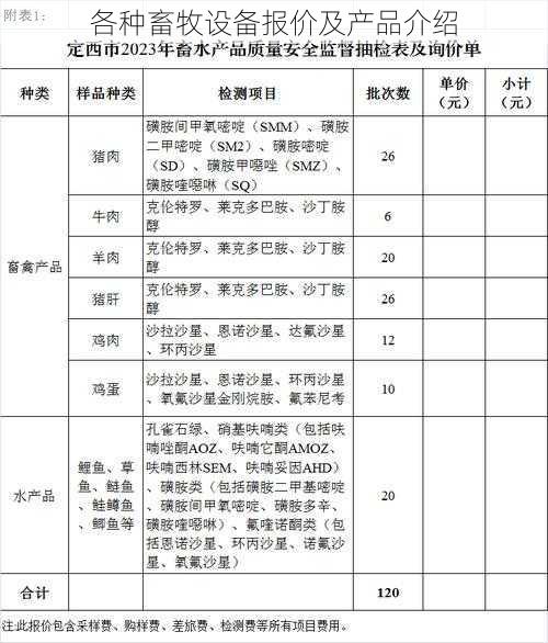 各种畜牧设备报价及产品介绍