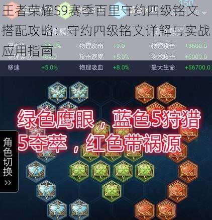 王者荣耀S9赛季百里守约四级铭文搭配攻略：守约四级铭文详解与实战应用指南